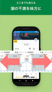 しおさい-潮見表／天気予報 screenshot
