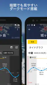 しおさいS -釣り／サーフィン／潮干狩り- screenshot