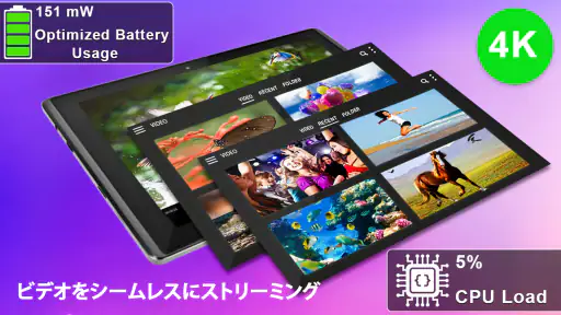 すべてのビデオプレーヤー：hdフォーマット screenshot