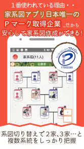 つながるニッポンの家系図 screenshot