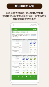 てんきとくらす tenki to kurasu screenshot
