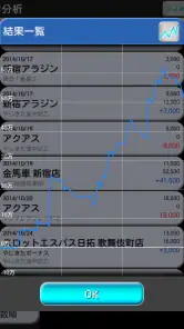 ぱち簿 パチンコ＆パチスロ収支管理 screenshot