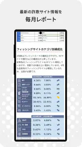 みやブル screenshot