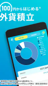 らくつむ - 外為どっとコムの外貨積立アプリ screenshot