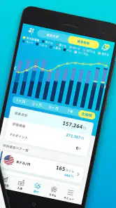 らくつむ - 外為どっとコムの外貨積立アプリ screenshot