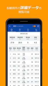 アメダス Viewer｜気象データと気象ランキング閲覧アプリ screenshot