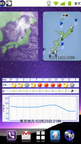 アメダスウィジェット screenshot