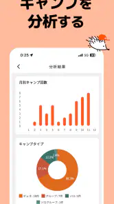 キャンプ場マップ＆キャンプ記録 - tents screenshot
