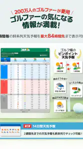 ゴル天 - 全国ゴルフ場天気予報 screenshot