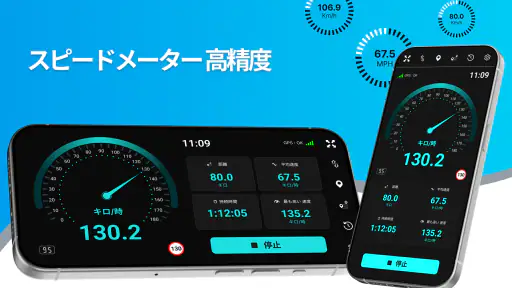 スピードメーター (Speedometer) 速度計測アプリ screenshot