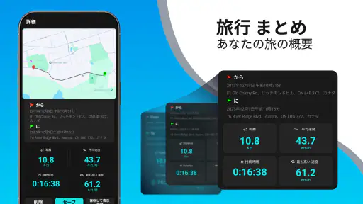 スピードメーター (Speedometer) 速度計測アプリ screenshot