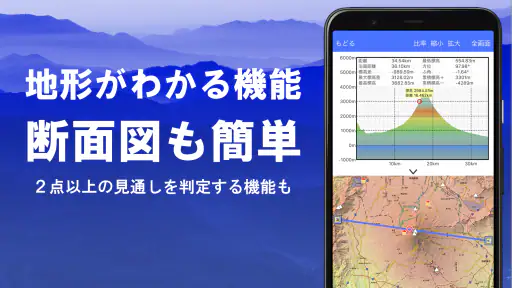 スーパー地形 - GPS対応地形図アプリ screenshot