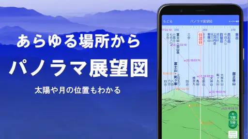 スーパー地形 - GPS対応地形図アプリ screenshot