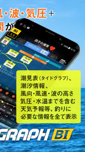 タイドグラフBI / 4,000ヶ所の釣り場に対応した潮見表 screenshot