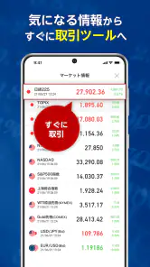トウシル - 楽天証券の投資情報アプリ screenshot