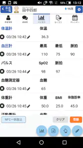 バイタルリンク：多職種連携情報共有システム screenshot