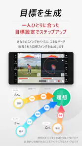 ブリヂストンゴルフ公式-ゴルフスイング分析ゴルフスイング撮影 screenshot