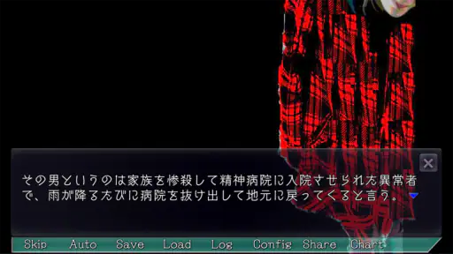 プレイする怖い話２ マルチエンド型ホラーノベルゲーム screenshot