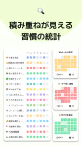 マイ ルーティン: 習慣・計画・タイムスケジュール・習慣管理 screenshot