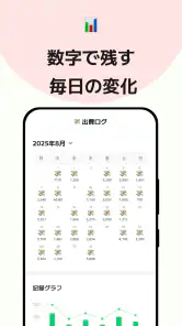 マイ ルーティン: 習慣・計画・タイムスケジュール・習慣管理 screenshot