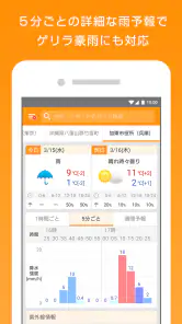 マピオン超ピンポイント天気 - 1km四方天気・雨雲レーダー screenshot