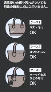 ラクサス-バッグ定額レンタル(ファッションブランドバッグ) screenshot