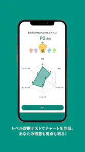 英語学習・英会話 レシピー：毎日続く英語勉強アプリ screenshot