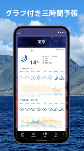 世界天気時計 screenshot