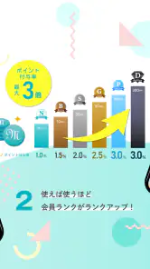 丸の内ポイントアプリ screenshot