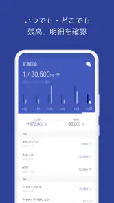 京葉銀行アプリ screenshot