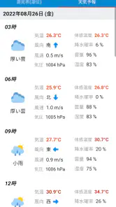 今日の潮汐 - 潮見表・タイドグラフ+ 海天気・海水温・釣り screenshot