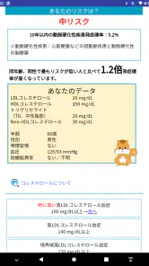 動脈硬化性疾患発症予測アプリ　これりすくん screenshot