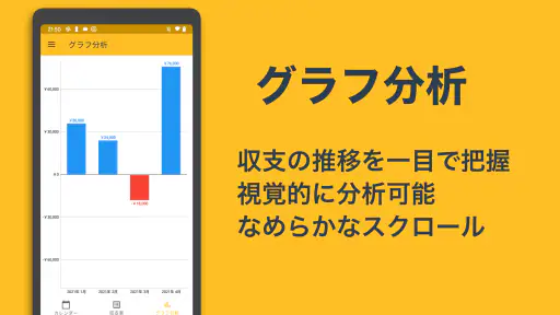 収支表 MAXBET: パチンコ&パチスロなどの収支表アプリ screenshot