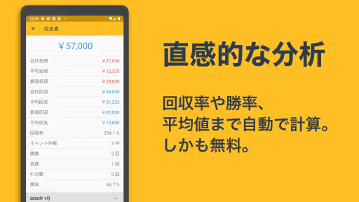 収支表 MAXBET: パチンコ&パチスロなどの収支表アプリ screenshot