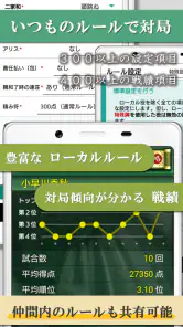 四人麻雀 －雀卓が回転する画期的「１人４役麻雀」で雀力ＵＰ！ screenshot