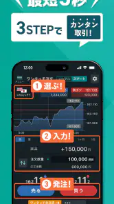 外貨ex - FX・為替・チャート取引アプリ screenshot
