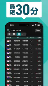 外貨ex - FX・為替・チャート取引アプリ screenshot