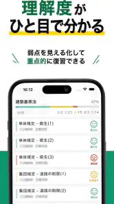 宅建士 秒トレ:2026年度 宅建(宅地建物取引士)試験対策 screenshot