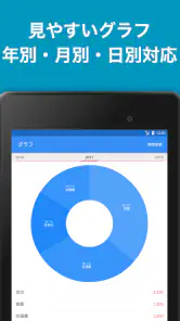 家計簿Zeny 爆速入力できるシンプル家計簿 screenshot