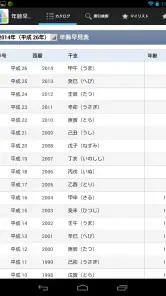 手帳のあれっ screenshot