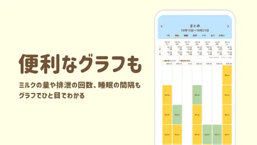 授乳ノート - 産後の子育てに！共有できる育児・成長記録 screenshot