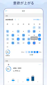 文字数カウントメモ screenshot