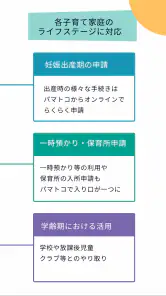 横浜市子育て応援アプリ“パマトコ” screenshot
