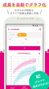 母子手帳アプリ 母子モ~電子母子手帳~ (Boshimo) screenshot