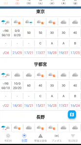 気象庁天気・防災情報 screenshot