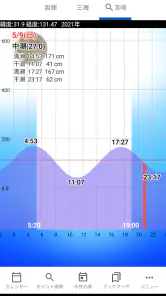 潮汐なび screenshot