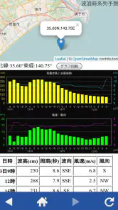 航空波浪気象情報 screenshot