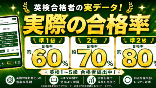 英語漬け|英検合格率大幅UP!英単語、ライティング英作文添削 screenshot