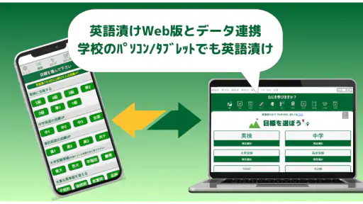 英語漬け|英検合格率大幅UP!英単語、ライティング英作文添削 screenshot