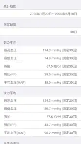 血圧手帳 - 毎日の血圧管理に screenshot